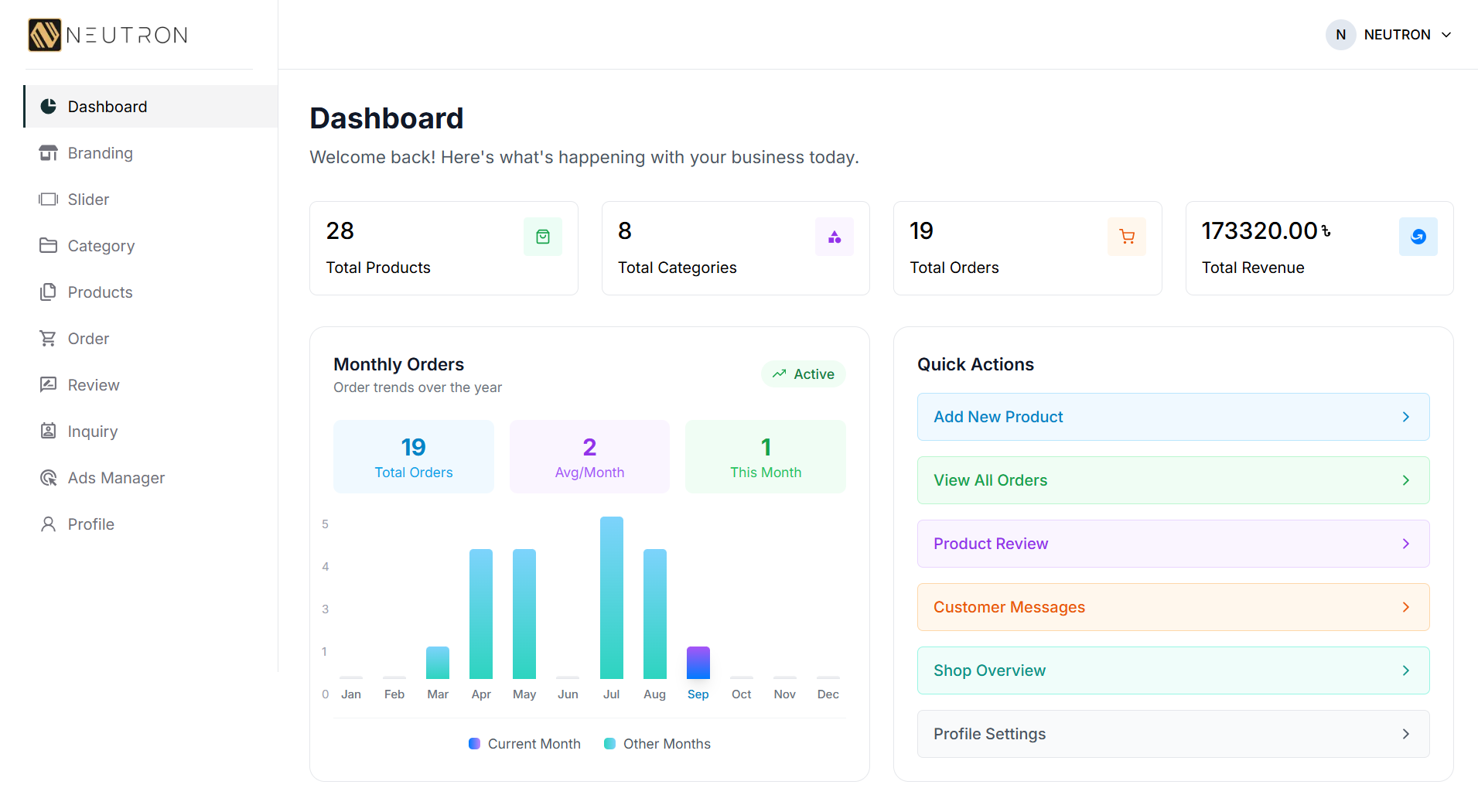 A clean and modern dashboard for the Neutron e-commerce platform