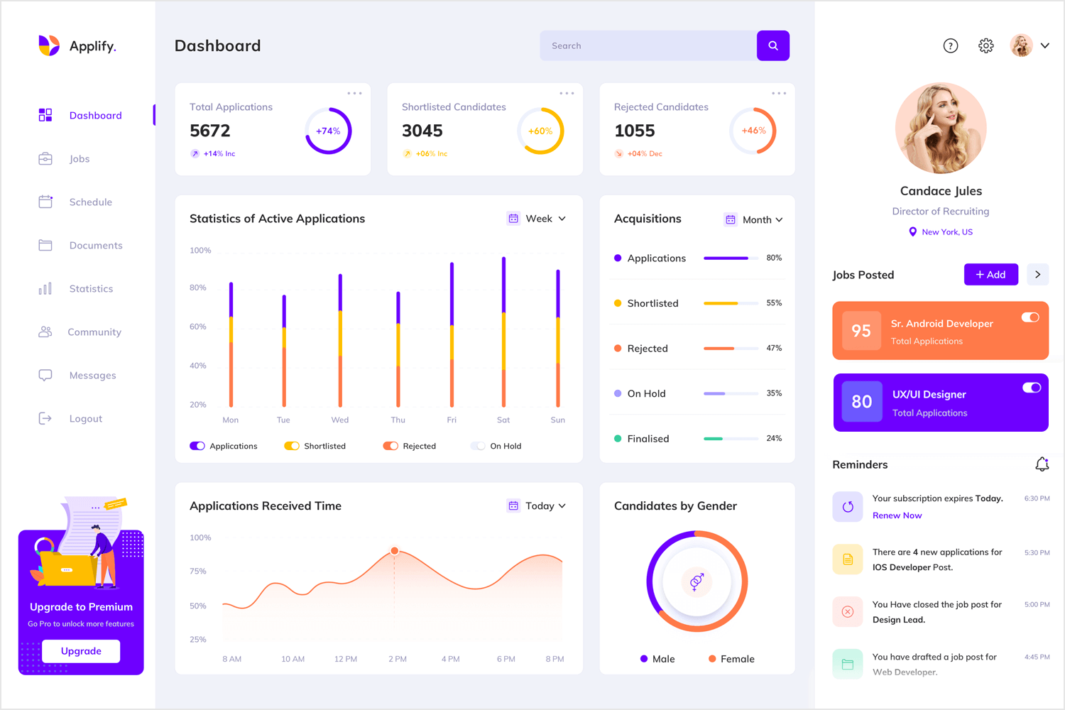 A clean and modern dashboard for the Neutron e-commerce platform